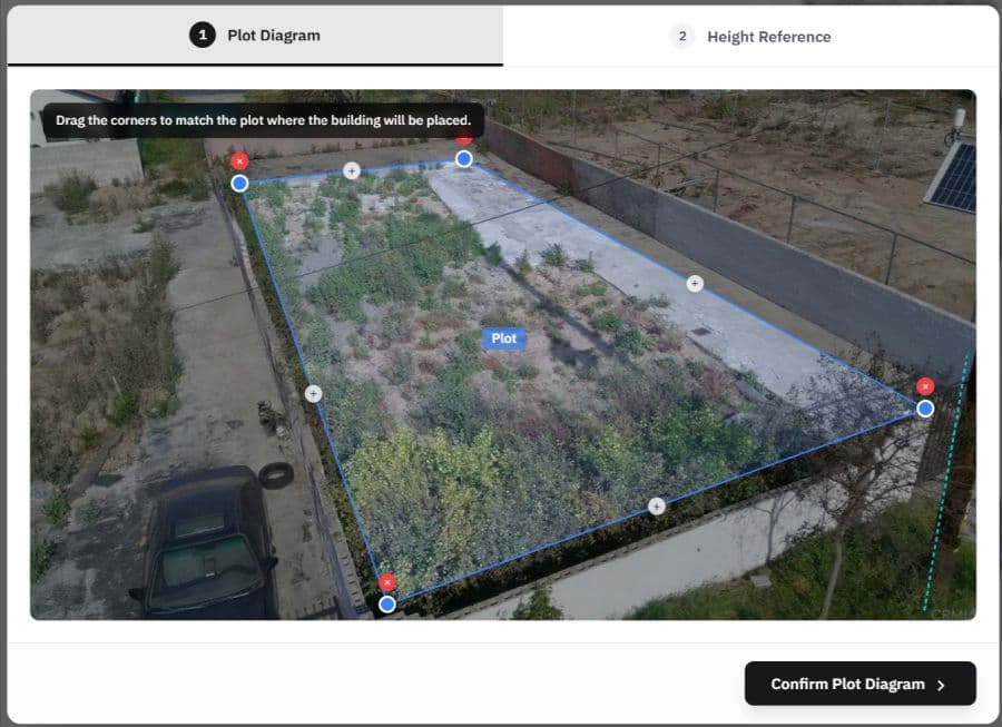 Trace the Plot and Set Your Style