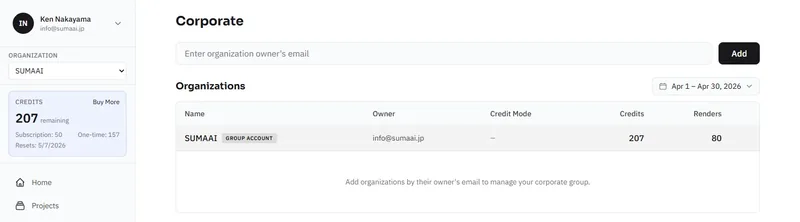 Corporate page showing organizations table with credit mode and render counts